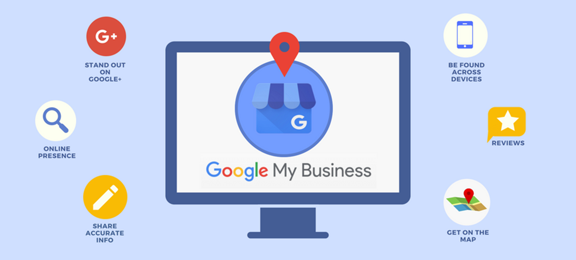 Google My Business Optimization Services New Jersey
